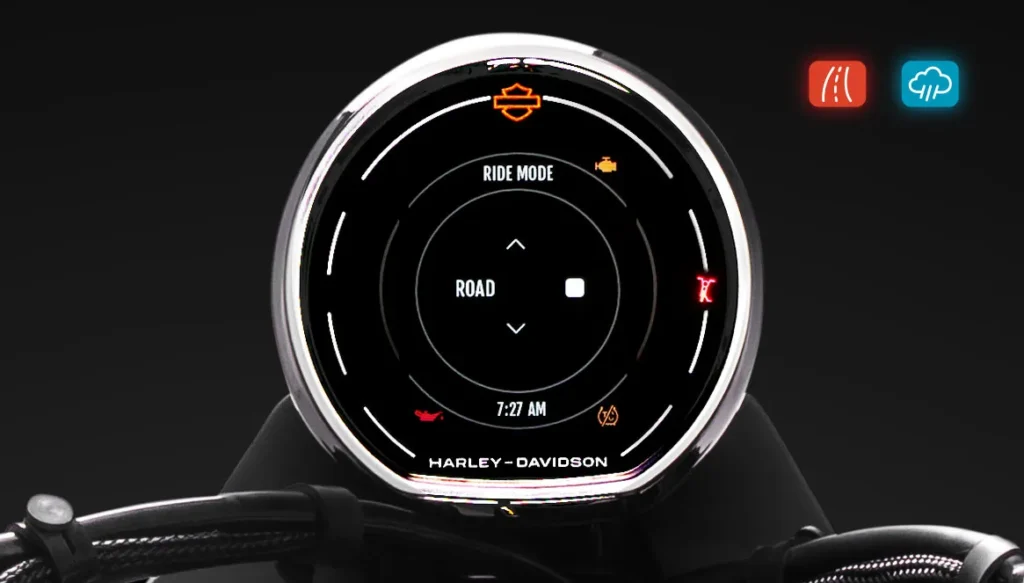 Harley-Davidson X440